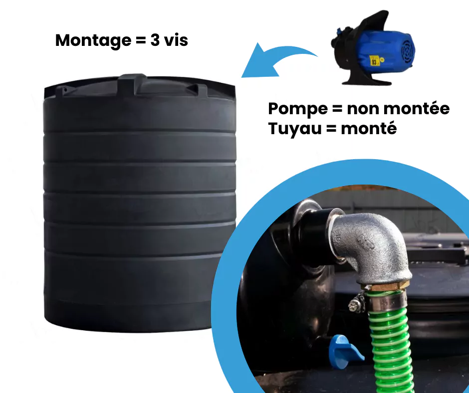 Citerne à eau aérienne ronde - Avec pompe - 15000 litres (Ø 2,40 m)