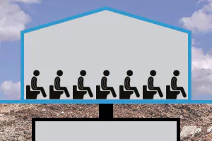 7personen