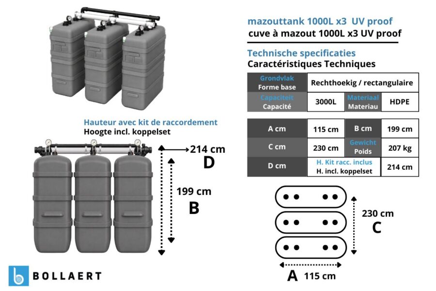 Cuve à mazout à double paroi : 3 x 1000 L (= 3000L) résistante aux UV – jumelage en largeur