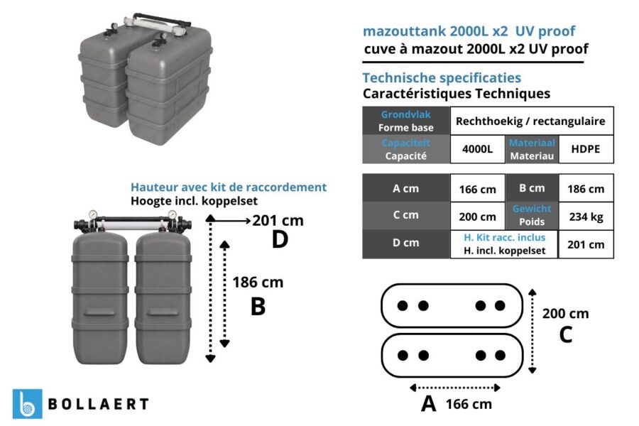 Cuve à mazout à double paroi : 2 x 2000 L (= 4000L) résistante aux UV – jumelage en largeur