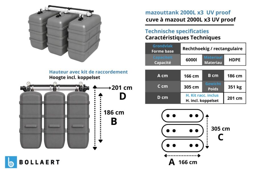 Cuve à mazout à double paroi : 3 x 2000 L (= 6000L) résistante aux UV – jumelage en largeur