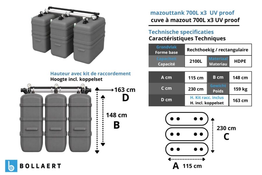 Cuve à mazout 2100 litres résistante aux UV – 3 × 700 litres à double paroi, jumelage en largeur